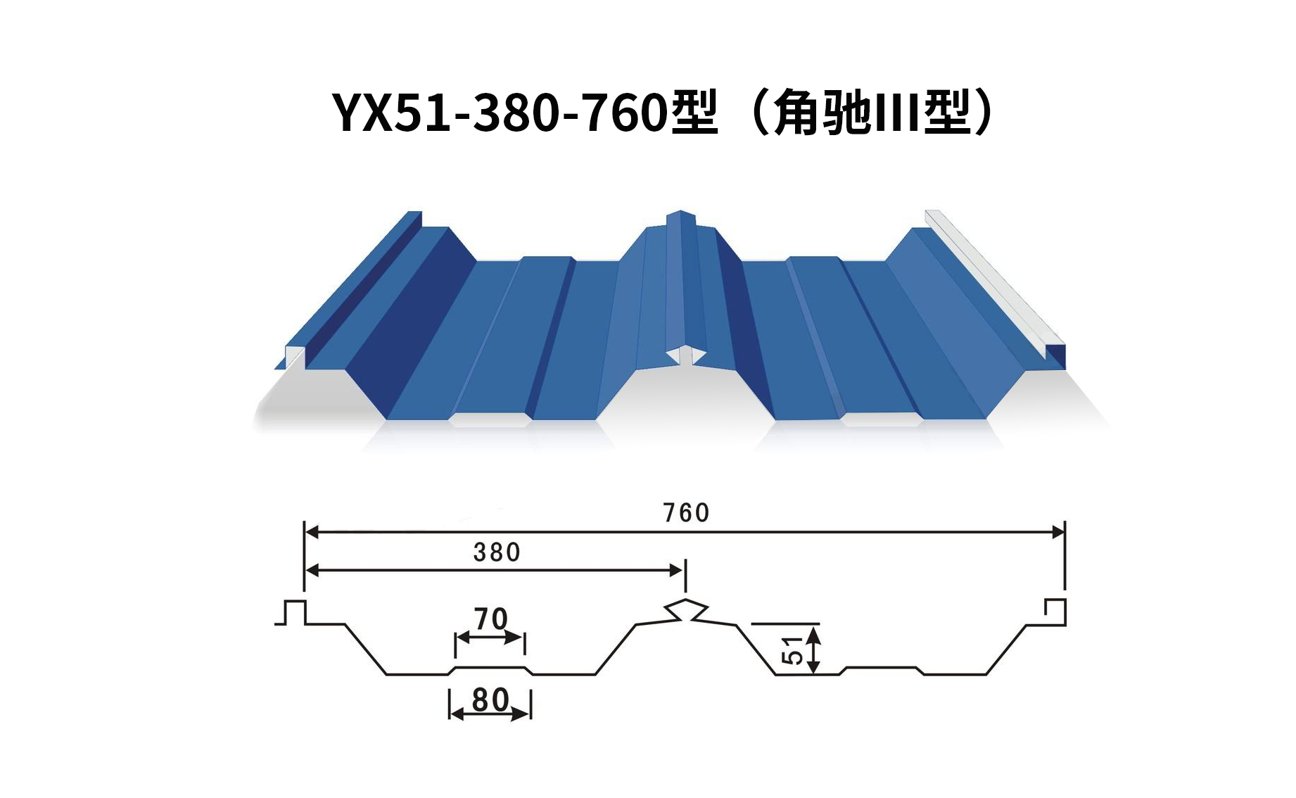 760角馳Ⅲ彩鋼壓型板