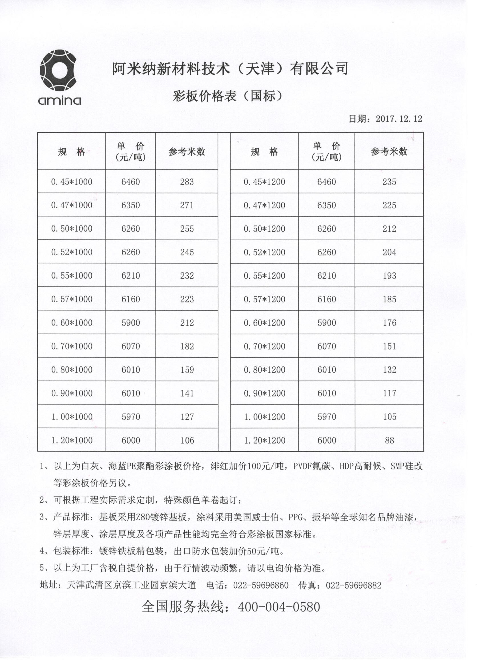 阿米納高端彩涂板價格